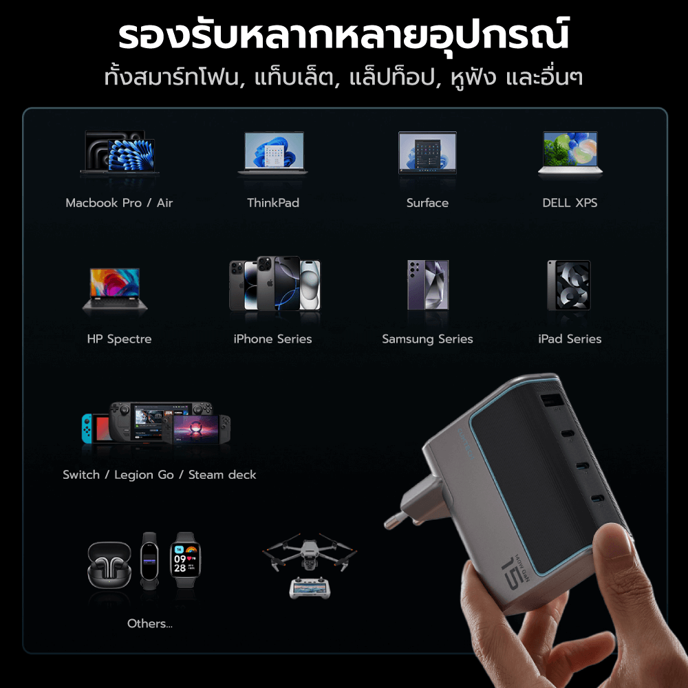 หัวชาร์จเร็ว CUKTECH AD1404T 140W สีเทา GAN3 4 พอร์ต รองรับชาร์จไว PD3.1_9